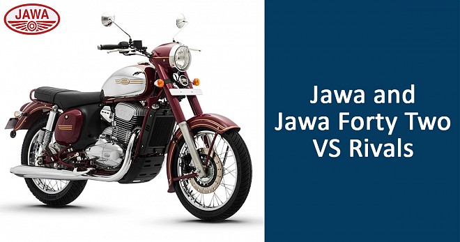 Jawa Motorcycles Rivals