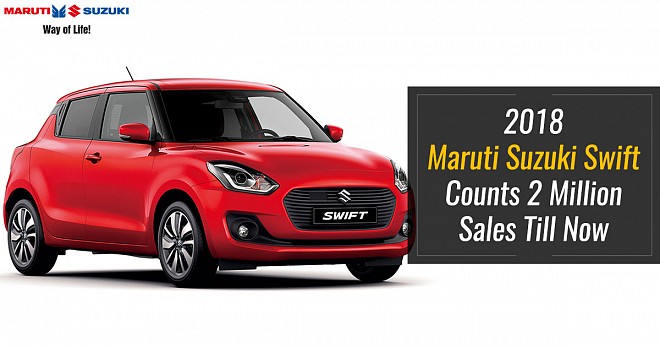 2018 Maruti Suzuki Swift Sales Report