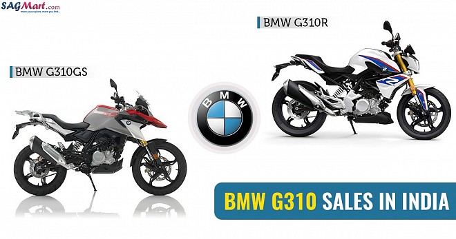 BMW G310 Sales in India