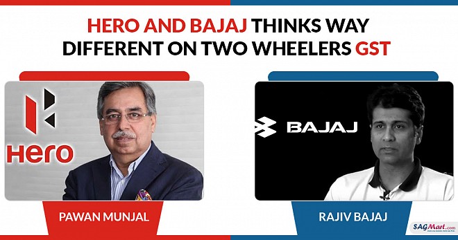 Hero and Bajaj Auto Thinks Way Two Wheelers GST