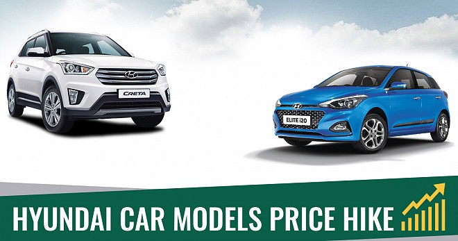 Check Out The Prices Of Upgraded 2019 Hyundai i20 And Creta