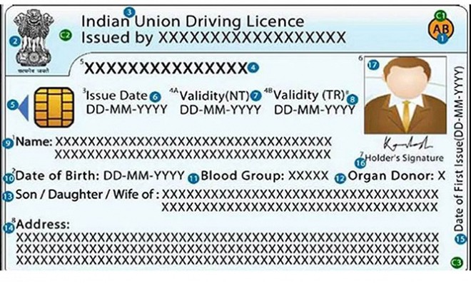 Smart Driving License Across Nation