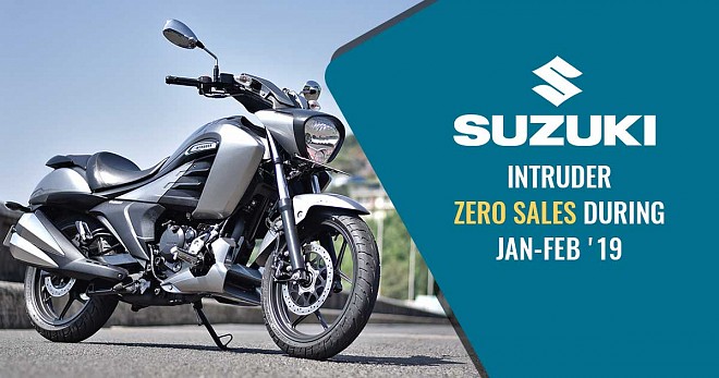 Suzuki Intruder Sale Reports