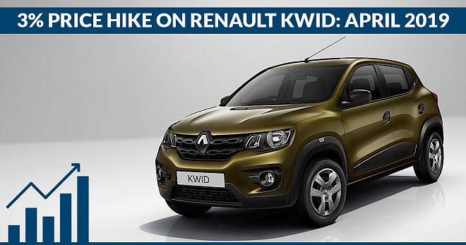 3% Price Hike on Renault Kwid
