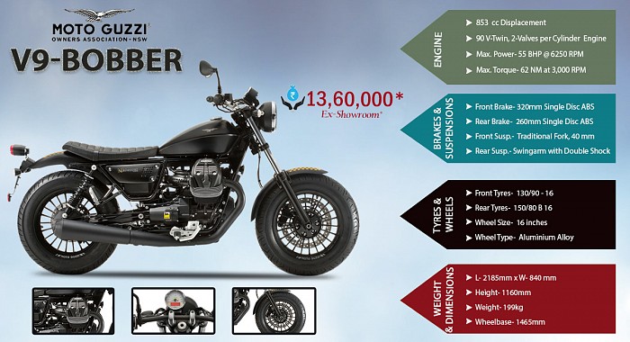 Moto Guzzi V9 Bobber Infographic