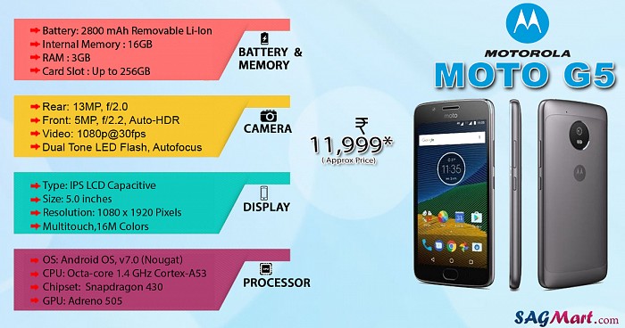 Motorola Moto G5 Infographic
