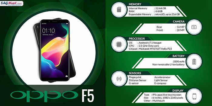 Oppo F5 Infographic