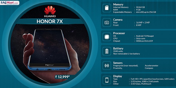 Huawei Honor 7X Infographic