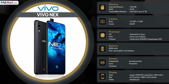 Vivo Nex Infographic
