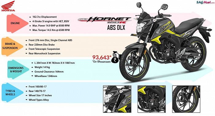 Honda CB Hornet 160R ABS DLX Infographic