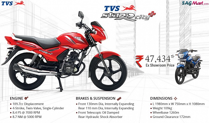 TVS Star City Plus Electric Start Infographic TVS Star City Plus Electric Start Infographic