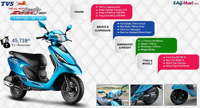TVS Scooty Zest Himalayan Highs Series Infographic