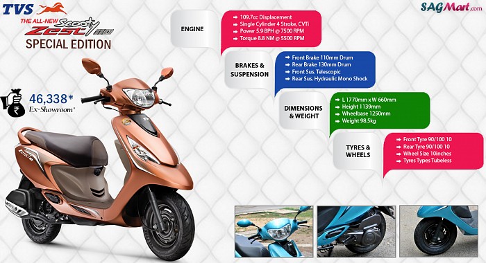 TVS Scooty Zest Special Edition Infographic