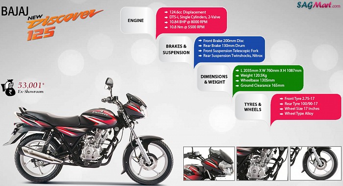 Bajaj Discover 125 Disc Brake Infographic
