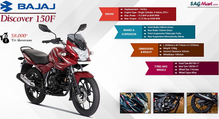 Bajaj Discover 150F Drum Self And Alloy Infographic