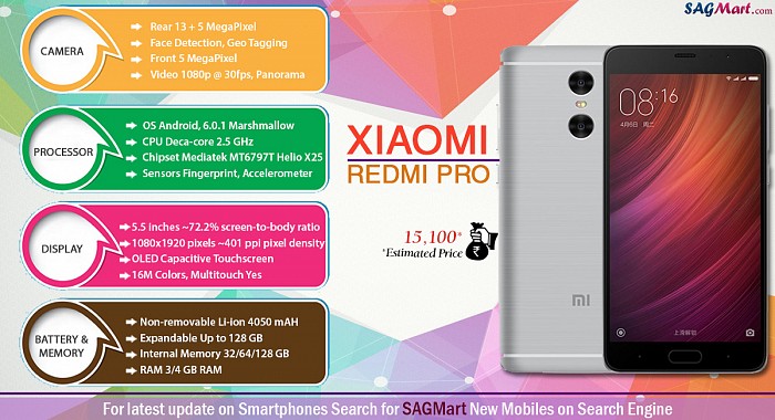 Xiaomi Redmi Pro Infographic