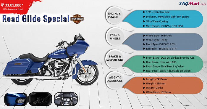 2017 Harley Davidson Road Glide Special Infographic