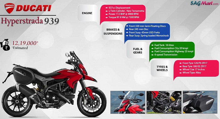 Ducati Hyperstrada 939 Infographic Ducati Hyperstrada 939 Infographic