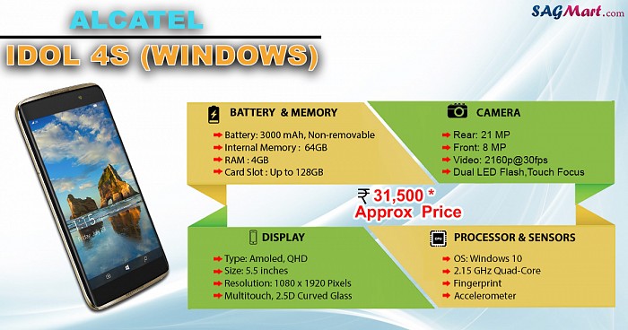 Alcatel Idol 4S (Windows) Infographic