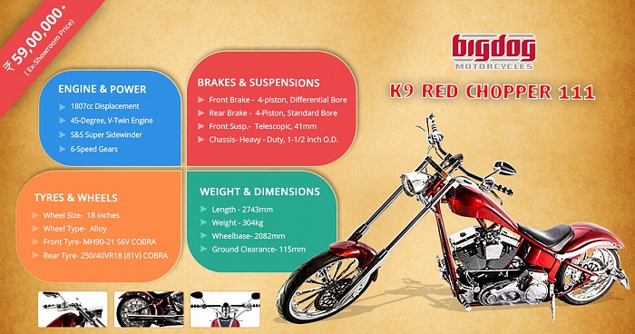 Big Dog K9 Red Chopper 111 Infographic