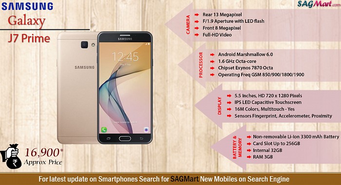 Samsung Galaxy J7 Prime Infographic