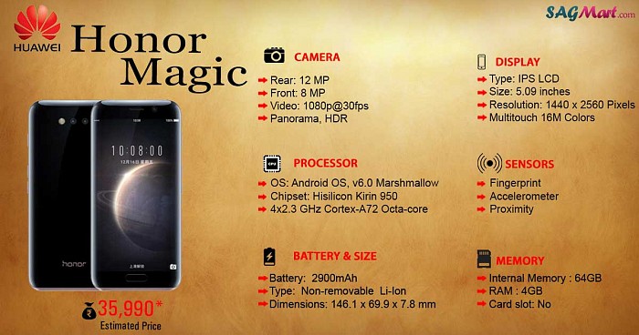 Huawei Honor Magic Infographic