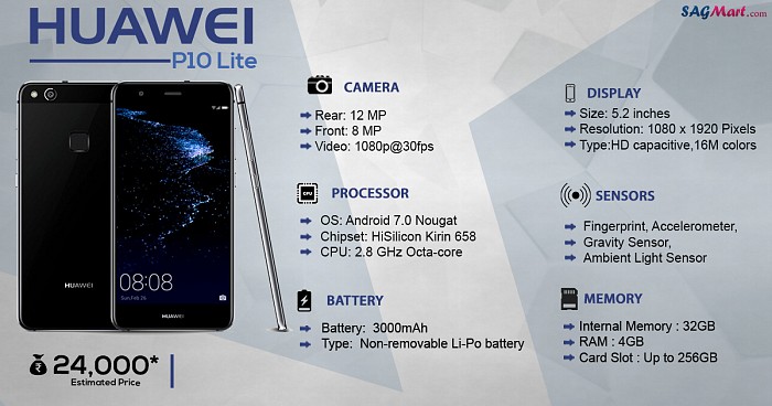 Huawei P10 Lite Infographic