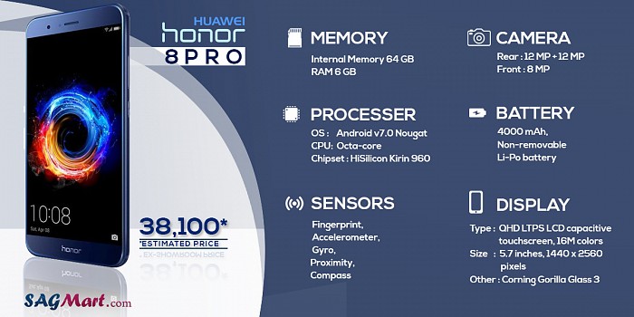 Huawei Honor 8 Pro Infographic
