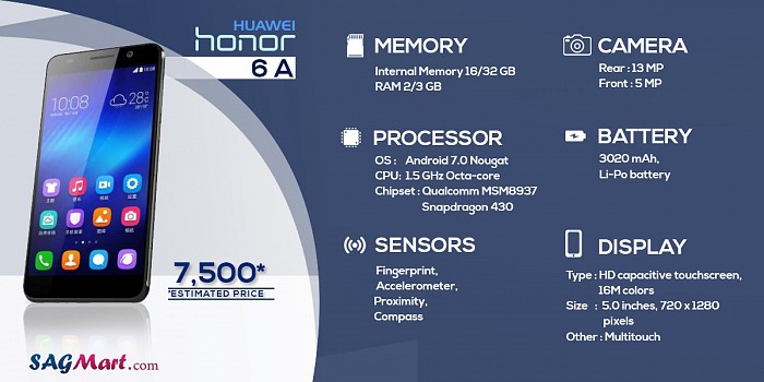 Huawei Honor 6A Infographic