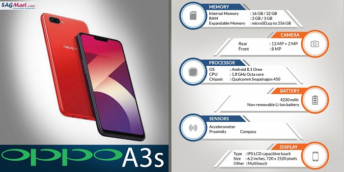 Oppo A3s Infographic