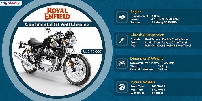 Royal Enfield Continental GT 650 Chrome Infographic