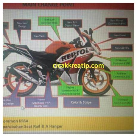 Honda CBR150R facelift changes presentation leaked