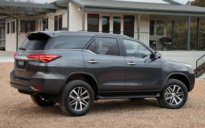 2016 Toyota Fortuner Exterior