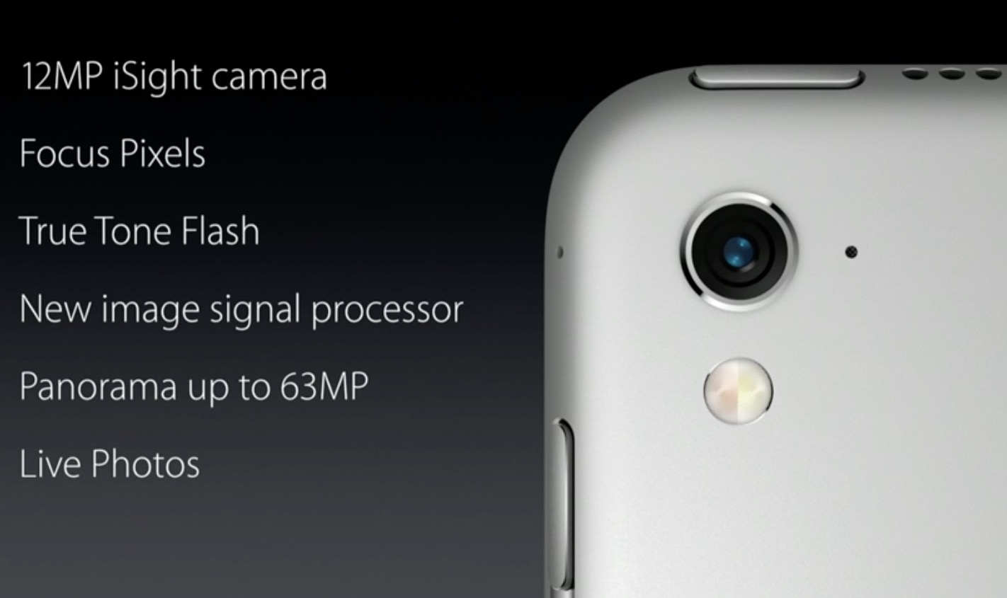 iPad Pro Spec highlights iPad Pro Spec highlights