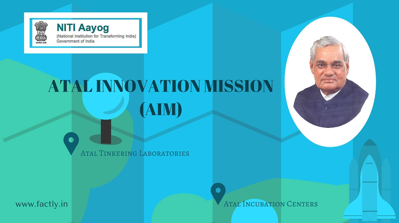Under Atal Innovation Mission the Government will build Atal Tinkering Labs