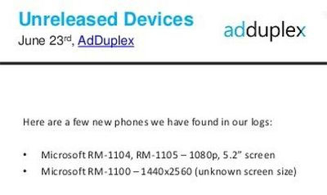 Lumia 940XL on AdDuplex