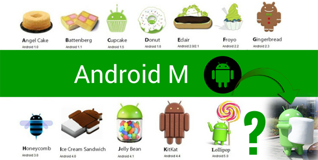 Unveiling Android M officially