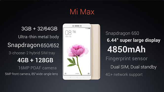 Different variants of Mi Max smartphone
