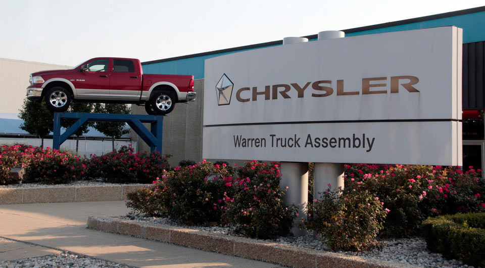 Fiat Chrysler Automobiles Plant