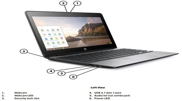 HP Chromebook 11 G5 is a budget laptop that is made for educational purpose