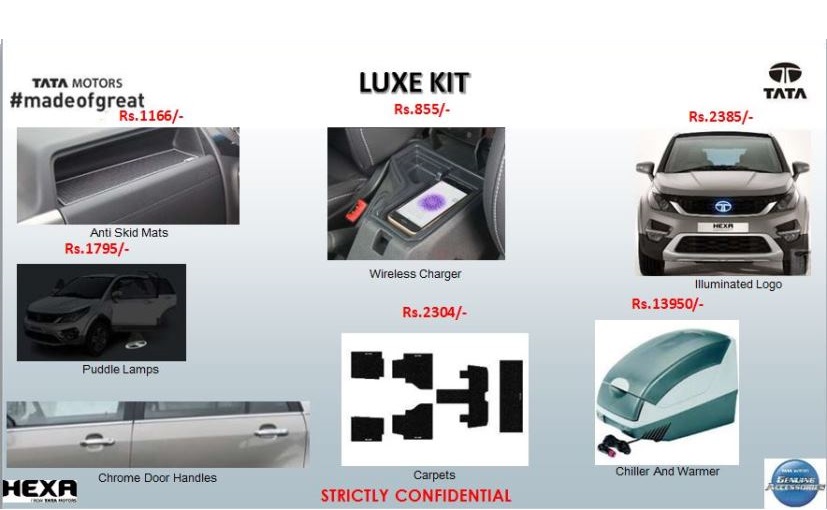 Luxe Kit for Hexa