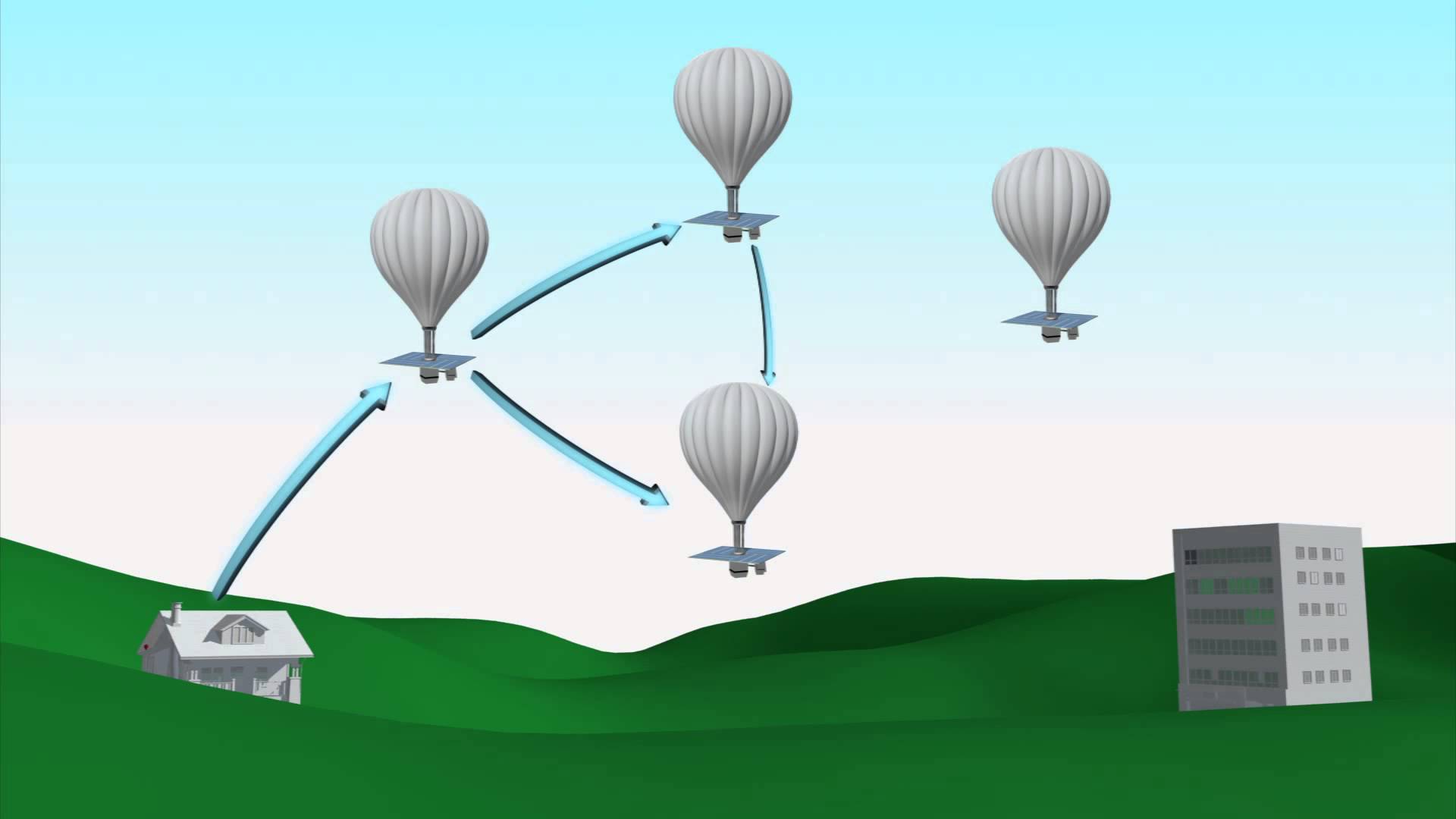 Image-describing-the-working-of-Google-Internet-Balloons