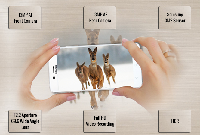 Camera specs of InFocus M535+