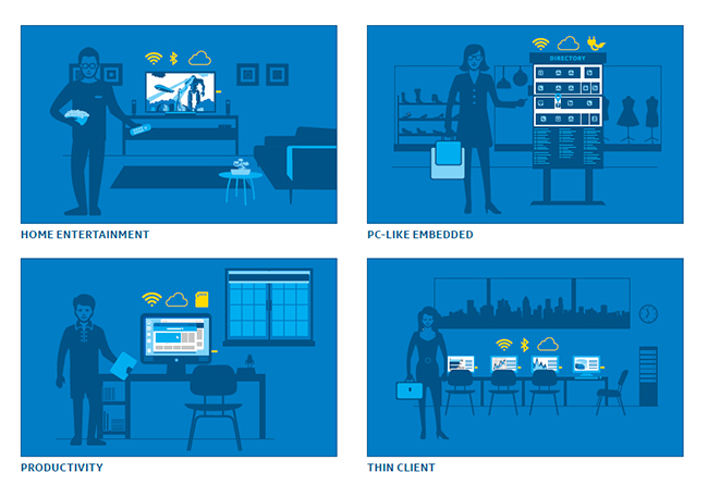 Intel Compute Stick area of use