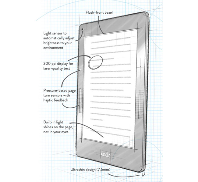 Kindle Voyage Features and Design