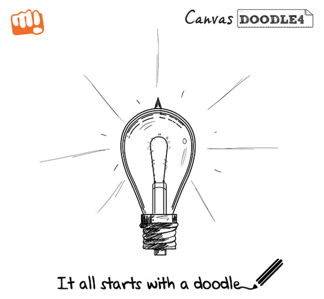 Micromax Canvas Doodle 4