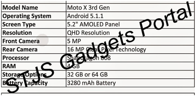 Moto X gen 3 Leaked Document