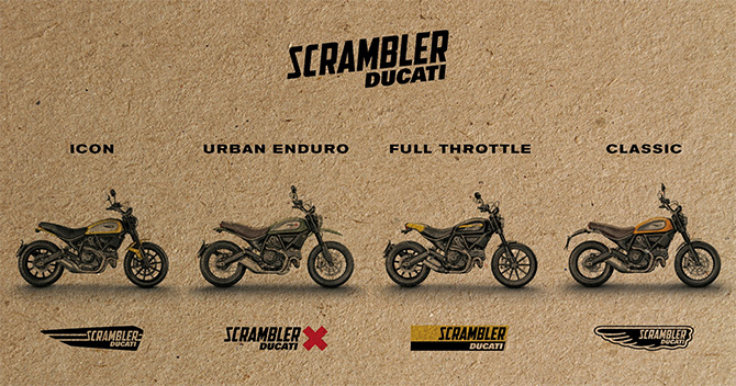 Ducati Scrambler Models
