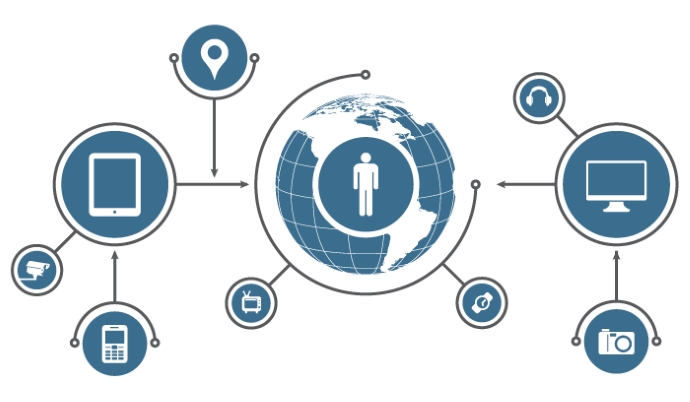 The Smartron has been in partnership with Foxconn an IOT company