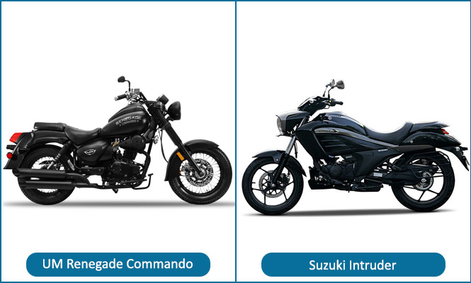 Suzuki Intruder and UM Renegade Commando